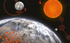 Mardis de l'Espace : 11 Avril 2018 - Copernicus, le grand programme européen de surveillance de la Terre